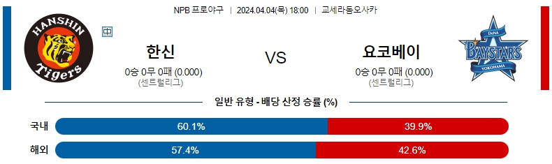 해외축구중계