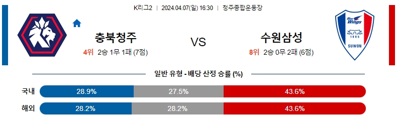 해외축구중계