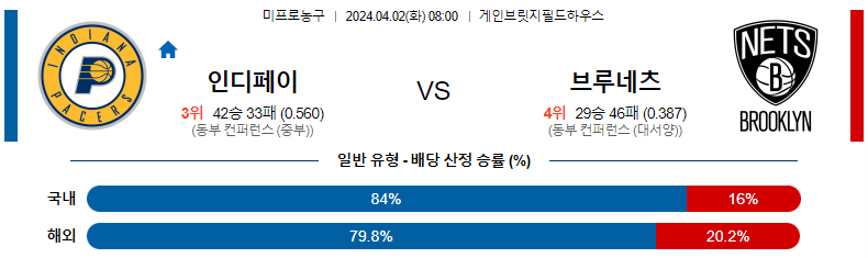 해외축구중계