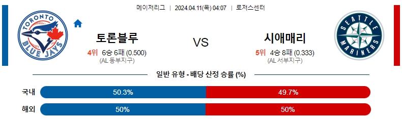 해외축구중계