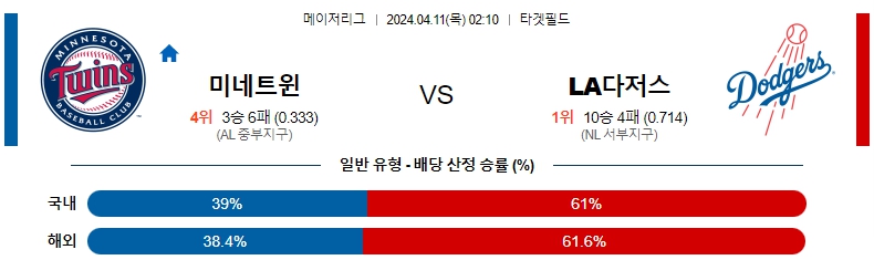 해외축구중계