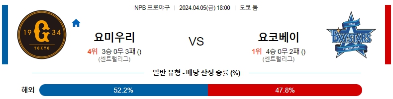 해외축구중계