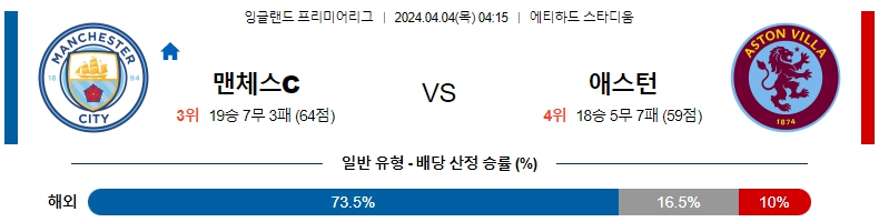 해외축구중계