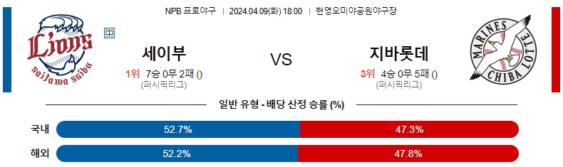 해외축구중계