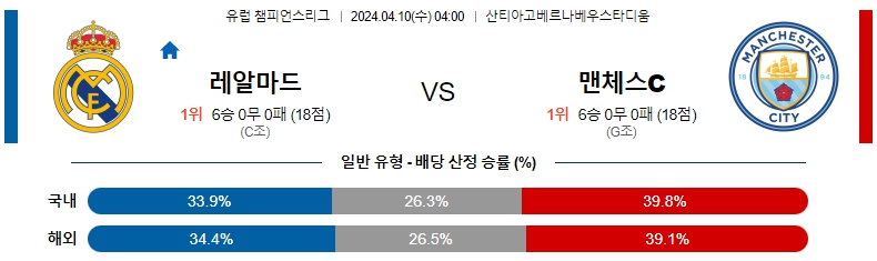 해외축구중계