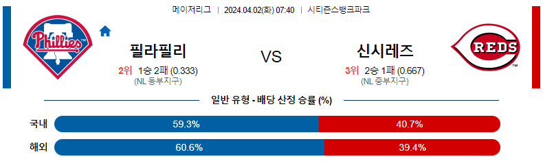 해외축구중계