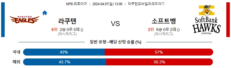 해외축구중계