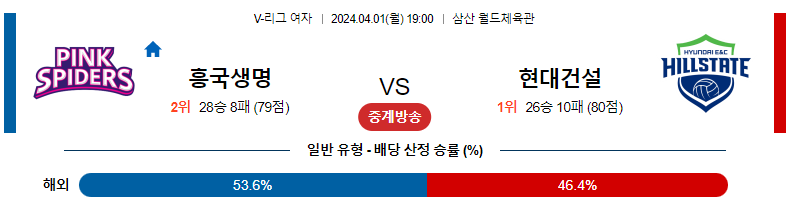 해외축구중계