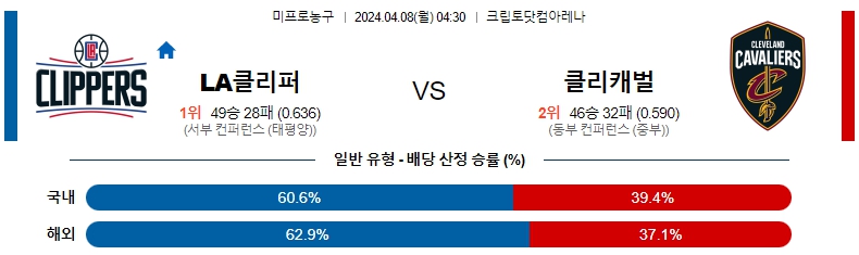 해외축구중계