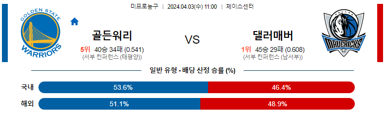 해외축구중계