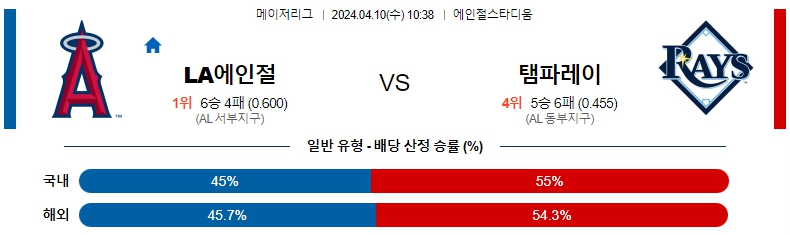 해외축구중계