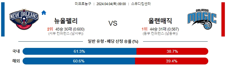 해외축구중계