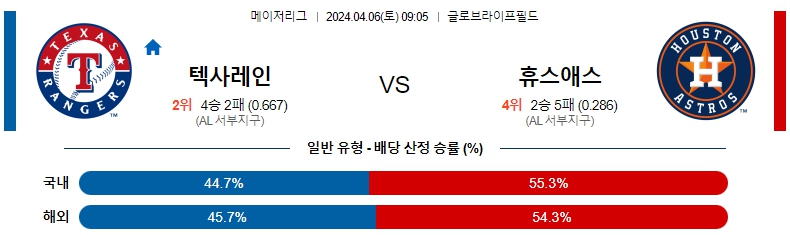 해외축구중계