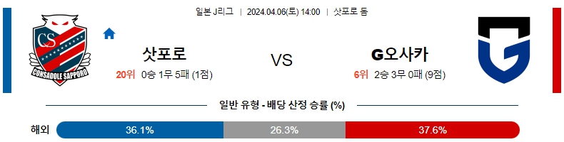 해외축구중계