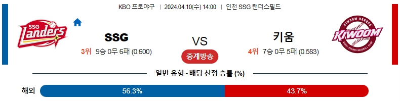 해외축구중계