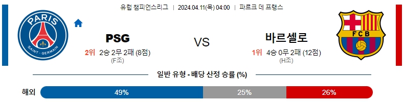 해외축구중계