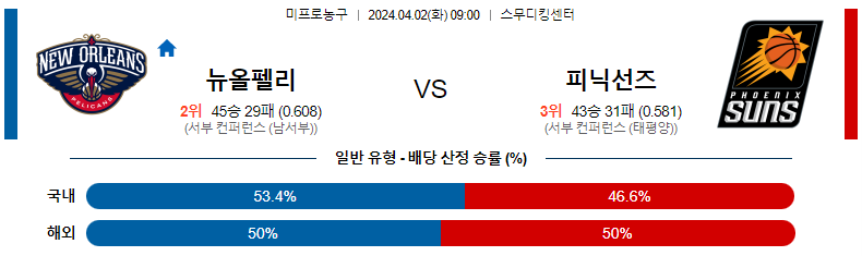 해외축구중계