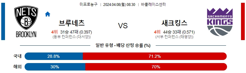 해외축구중계