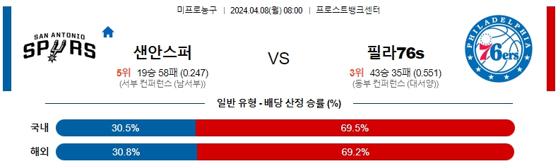 해외축구중계