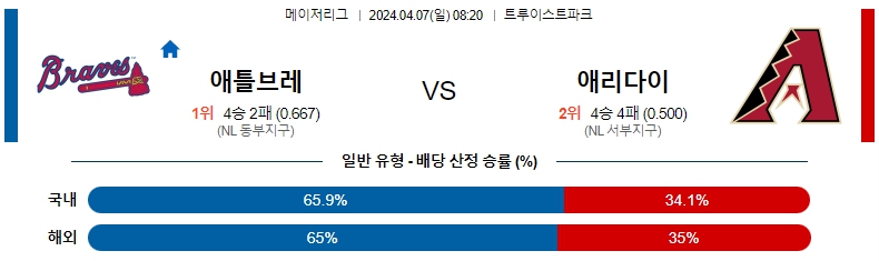 해외축구중계