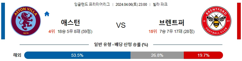 해외축구중계