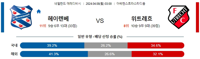 해외축구중계