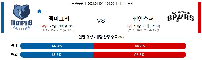 해외축구중계