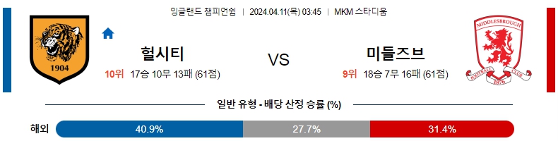 해외축구중계