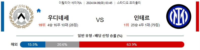 해외축구중계