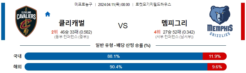 해외축구중계