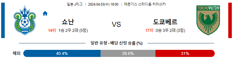 해외축구중계