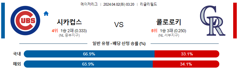 해외축구중계