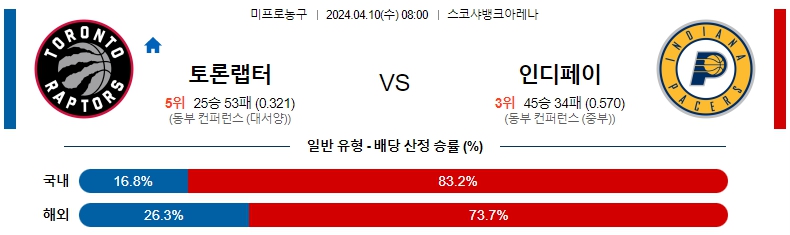 해외축구중계