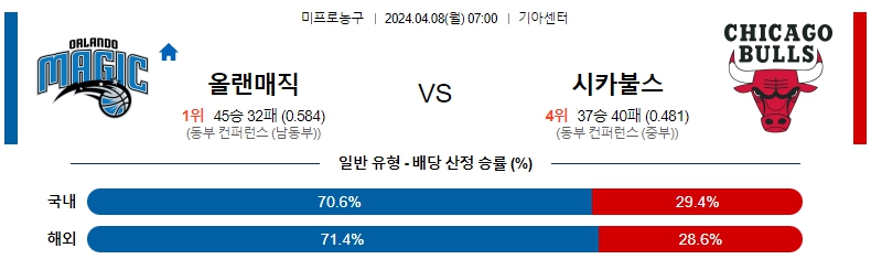 해외축구중계