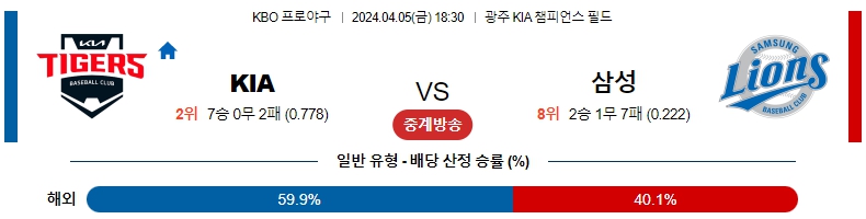 해외축구중계