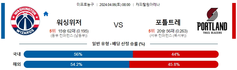 해외축구중계