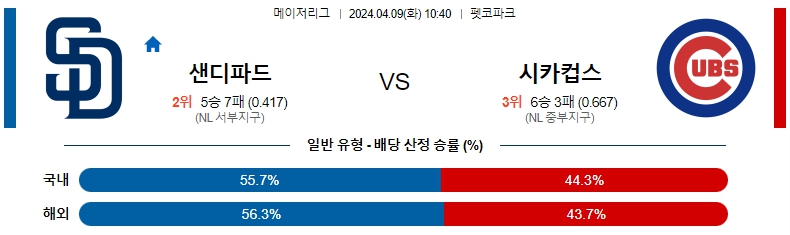 해외축구중계