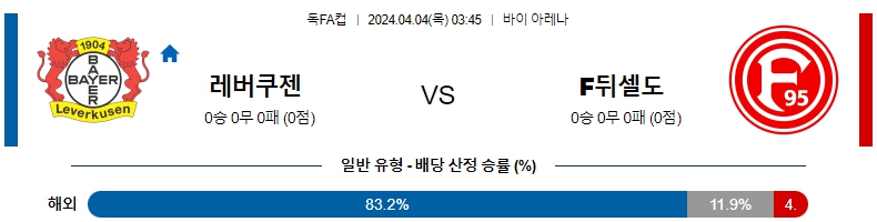 해외축구중계