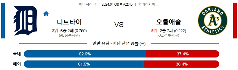 해외축구중계