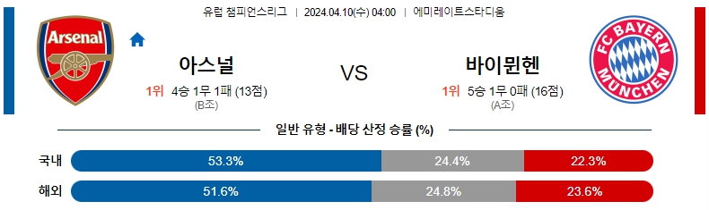 해외축구중계