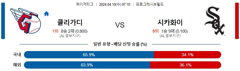 해외축구중계