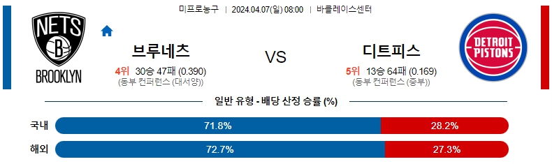 해외축구중계