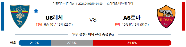 해외축구중계