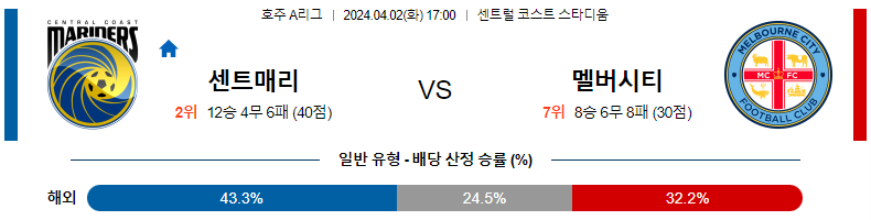 해외축구중계