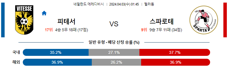 해외축구중계