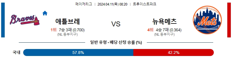 해외축구중계