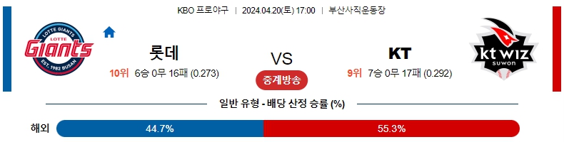 해외축구중계