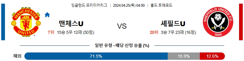 해외축구중계