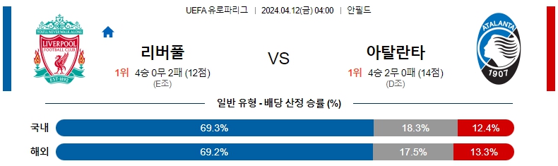 해외축구중계