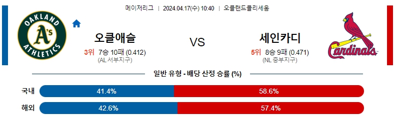 해외축구중계